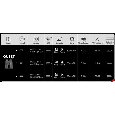 jumelles-vision-thermique-nocpix-quest-l35r-p-3511-351105-11.webp