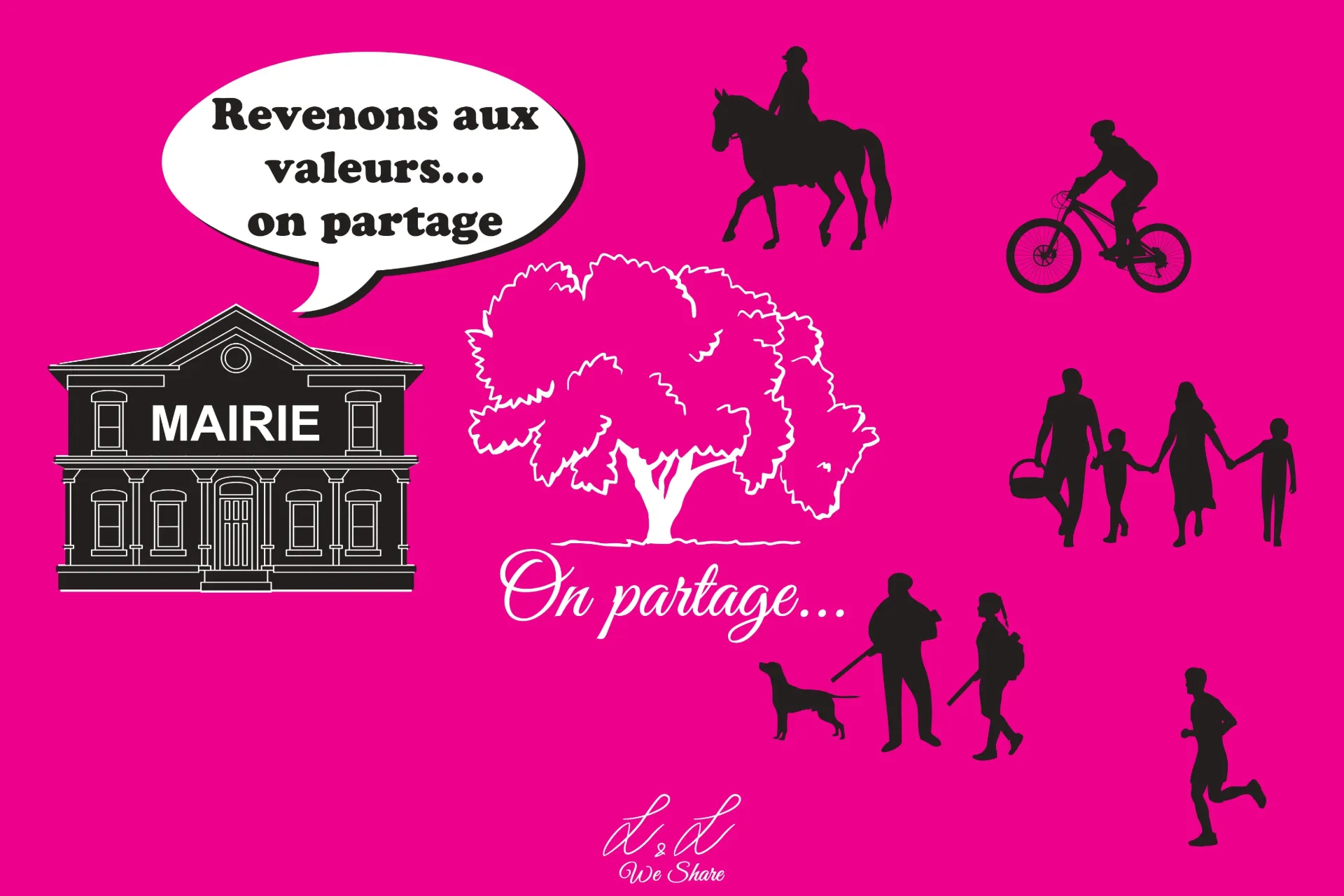 [PRPSACENLLWSRF] Panneaux signalétiques Akylux  Chasse et Nature L&L We Share ROSE FLUO (Revenons aux valeurs... on partage)